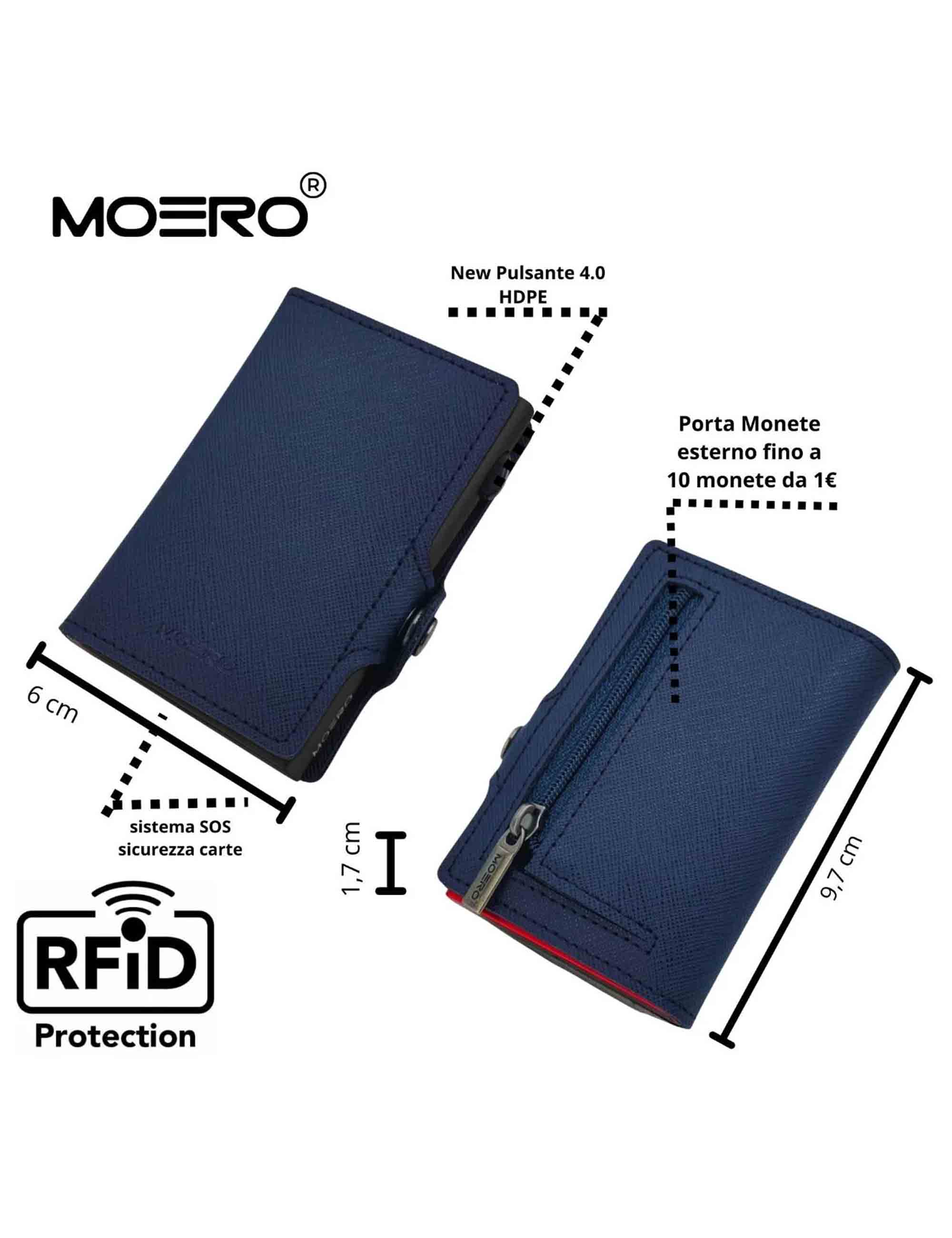 Moero SAFFIANO ZIPBLUE NAVY