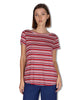 Women's Blue Natural Viscose Summer Stripes T-Shirt JK028170676 82B30