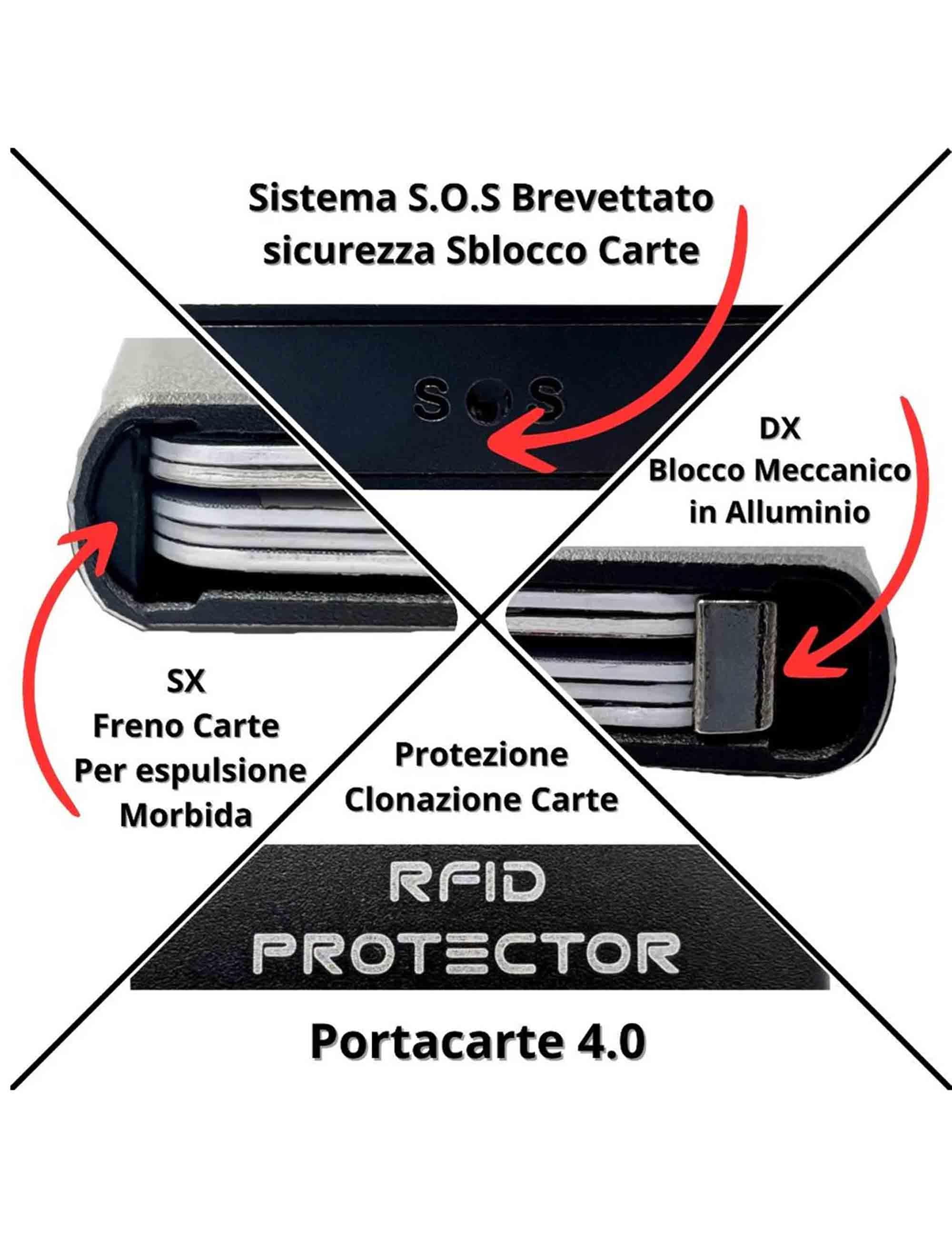 Portafogli uomo PRO Vintage Dark Brown Zip VINTAGE PRO ZIP DARK BROWN Moero 